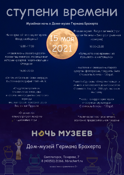 Музейная ночь 2021